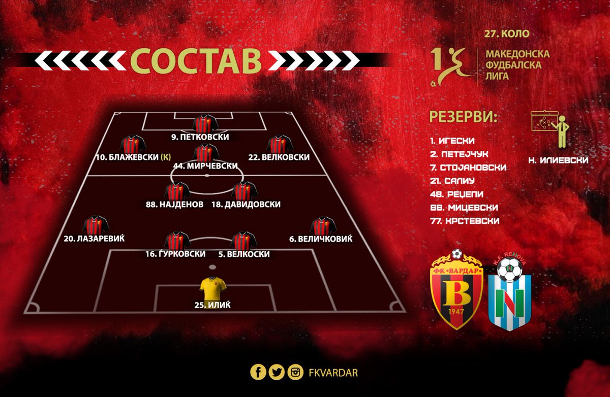 FKVardar's tweet photo. 📢📄 Првите 11-мина за денешниот дуел против Ренова.

🕑 13:00
📺 https://t.co/7vzX0txziM

#ФКВардар #НапредВардар
#ЕденЖивотЕднаЉубов ❤️🖤 https://t.co/GQwcFTRMNy