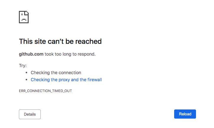 praveenscience's tweet image. Hey @GitHub and @Microsoft, please help. I am unable to access #GitHub, and it's for my work! 😰
#GitHubDown #GitHubAPI #API #Help
