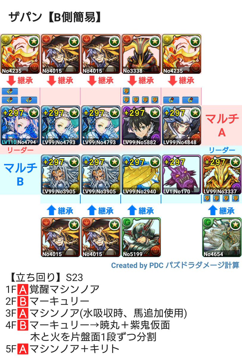 Discord掲示板 パズドラ
