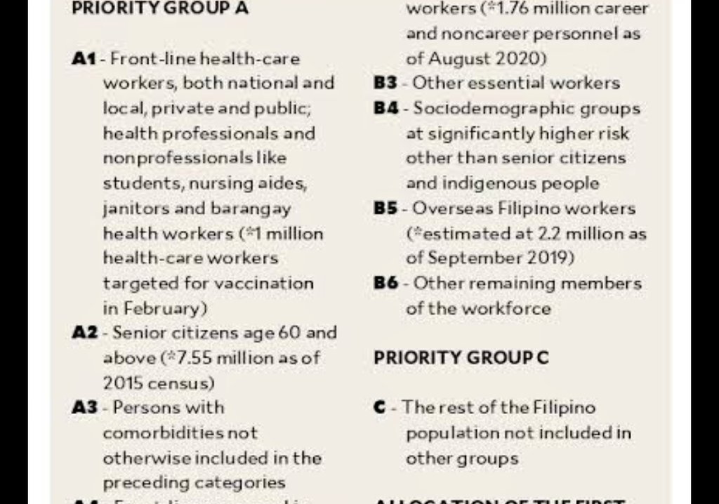 anjoballs's tweet photo. PLS RT

If you're in QC and u belong to A1-A3 (check the photo) PLS GET YOUR VACCINE SHOTS ALREADY!

You can visit these sites :
Commonwealth Elem. School
https://t.co/0ydNg16852

Pinyahan Elem. School
https://t.co/1m7Xey8Ign

- bring EZCONSULT QR code, valid IDs, supporting docs https://t.co/cf56EHVEaU