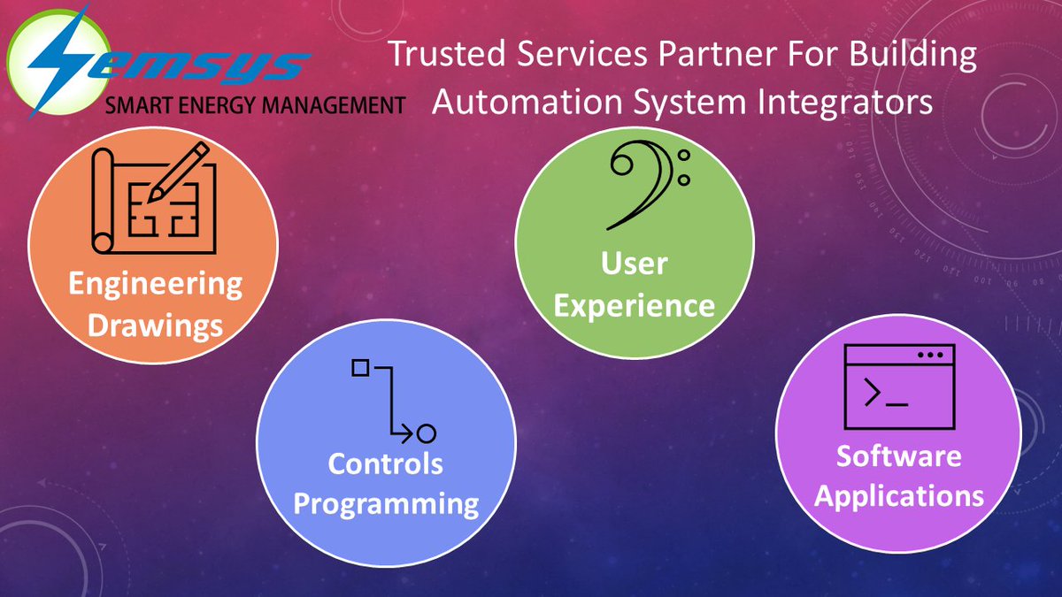 We have a wonderful team who can support you in multiple areas of integrated BMS. Contact dphadnis@semsys.in to know more #semsys semsys.in
