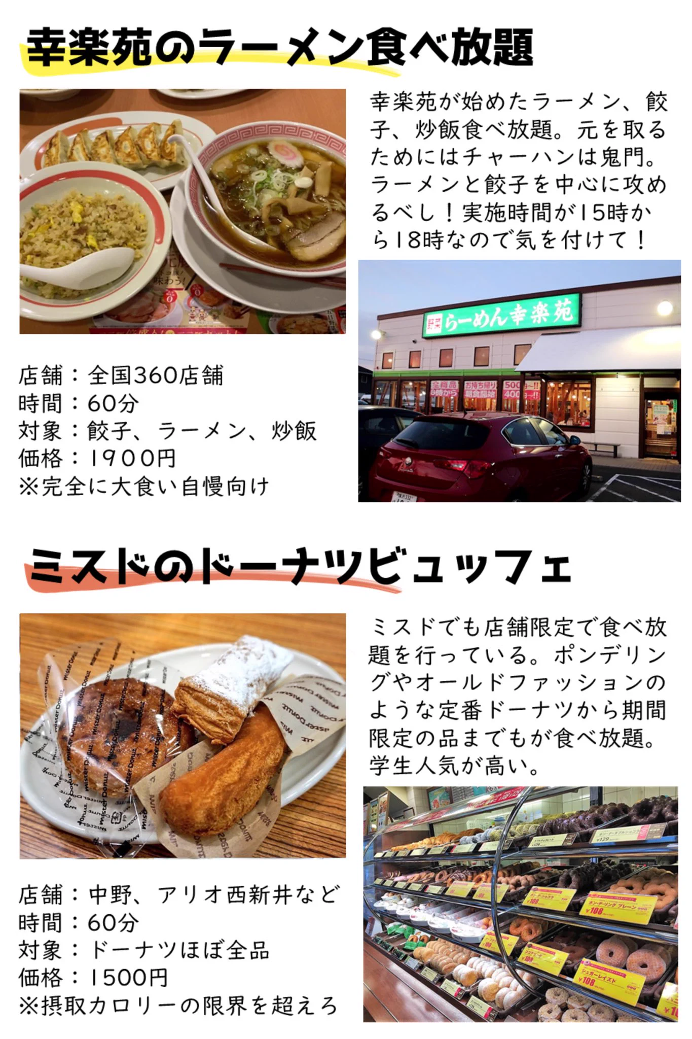 チェーン店がひっそりやっている食べ放題を紹介！ケンタッキーや王将など知らなかった方に嬉しい情報満載！！