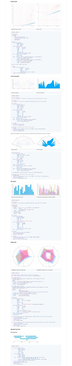 16/ Speaking of dataviz, the  https://thi.ng/geom-clj&... 2d/3d geometry toolkit (2011-16) was instrumental for most aforementioned projects & also includes a module for declarative dataviz. More details on Github & this workshop report about using   #LinkedData:  https://medium.com/@thi.ng/w...