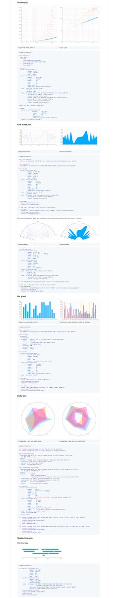 16/ Speaking of dataviz, the  http://thi.ng/geom-clj  2d/3d geometry toolkit (2011-16) was instrumental for most aforementioned projects & also includes a module for declarative dataviz. More details on Github & this workshop report about using  #LinkedData:  https://medium.com/@thi.ng/workshop-report-building-linked-data-heatmaps-with-clojurescript-thi-ng-102e0581225c