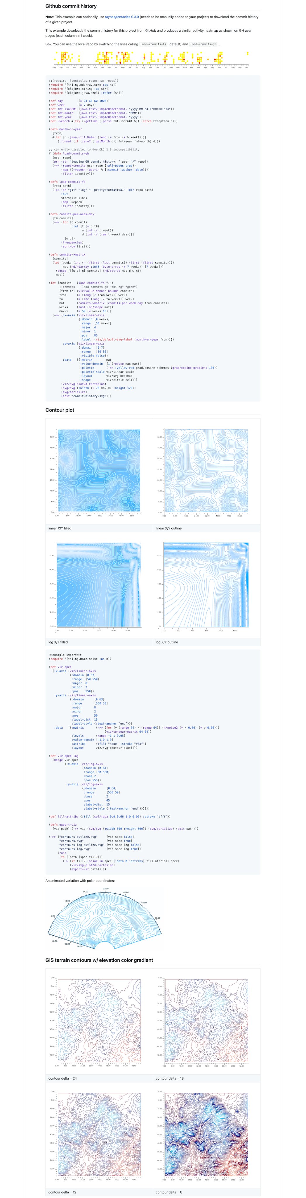 Karsten Schmidt 22 To Promote The V A Forever Exhibit We Decided To Generate Print 5000 Unique Postcards Each Based On A Different Snapshot Of The Physics Sim Driving