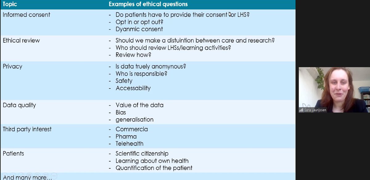 Laurijssen MSc, S.J.M. from the Leiden University Medical Center at DATAETHICS pilot school