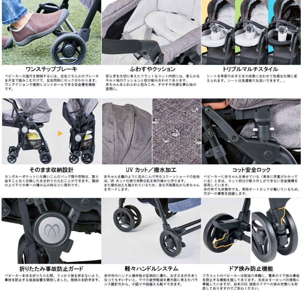 最後まで悩んだベビーカー。
ずっとアップリカ愛用者の私。
今回はカーメイトさんのエールベベのフラコットfsにした！新生児からOKなゆりかごスタイルがかわいくて。しかも60cmのハイシート！足で両後輪ロック&amp;解除できるのも魅力的でネットスクリーンも優秀だなって即決！気に入ってくれますよーに♪
