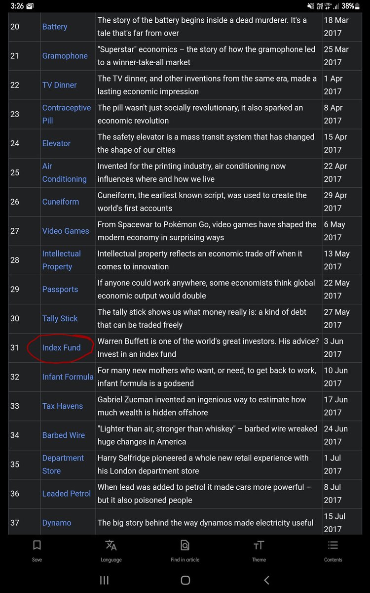 samdesai62's tweet photo. "50 Things That Made The Modern Economy" is a BBC show.
Among 50 things r...Concrete,Antibiotics,Google,iPhone,Diesel engine etc....
One of the "50" is an "Index Fund". Both d #IndexFund & it's cousin #IndexETF r serving invstrs well across d globe
https://t.co/R8QPEXMWgd https://t.co/3kiw0UpBR3