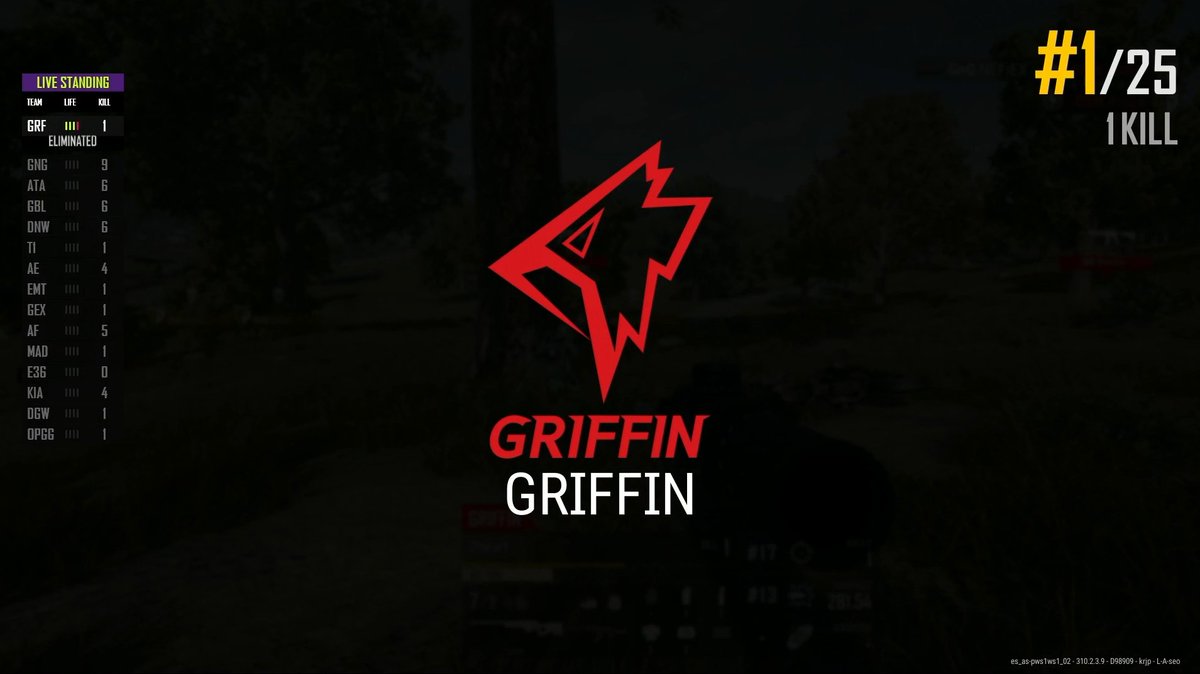 WWCD format in a nutshell.