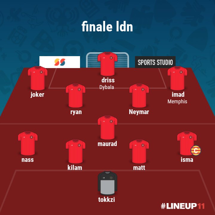 Le 11 de la <a href="/SelectionMaroc/">Sélection Marocaine</a> pour affronter <a href="/EquipeFranceRP/">Équipe De France FFF</a> dans le cadre de la finale de la ligue des nations