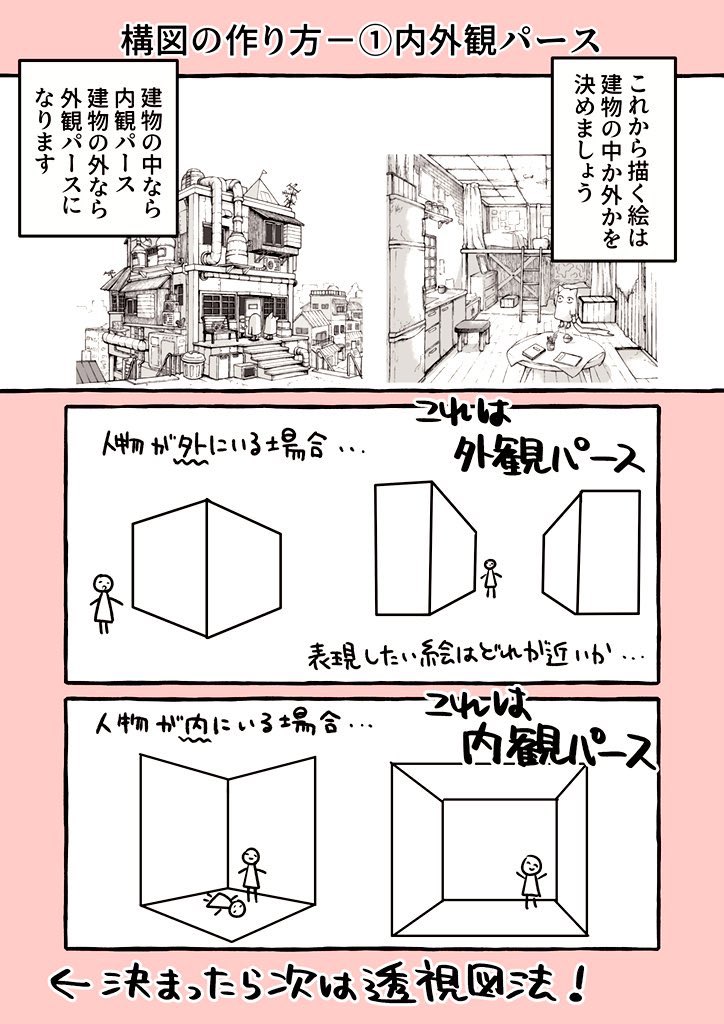 背景の描き方漫画再揚?一点透視図! 