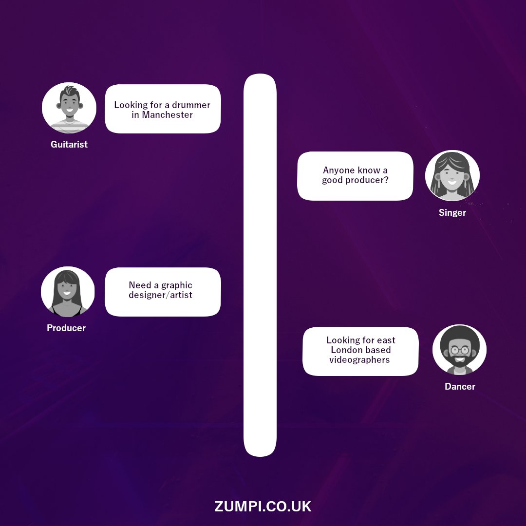 Choreographer, photographer, videographers, musician, Graphic designer etc. if you need someone to shoot you a video, design you some artwork, hire you to take their picture etc. sign up to #Zumpi the home for creative networking. 👌 👍⠀⠀
⠀