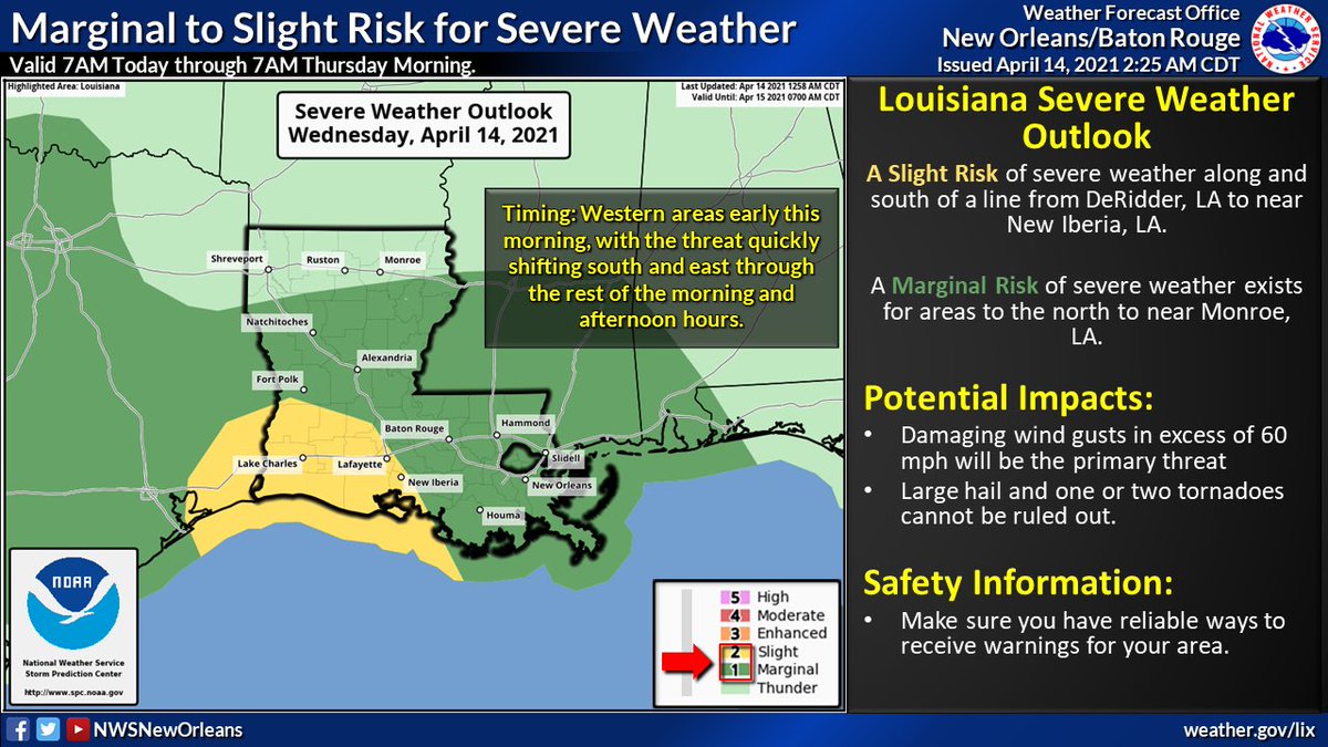 GOHSEP's tweet image. From our partners at the NWS. Please see these statewide graphics. Check your local forecast. Stay weather aware. Download the free @alertfm App to receive more emergency notifications. Find more preparedness info at GetAGamePlan.org