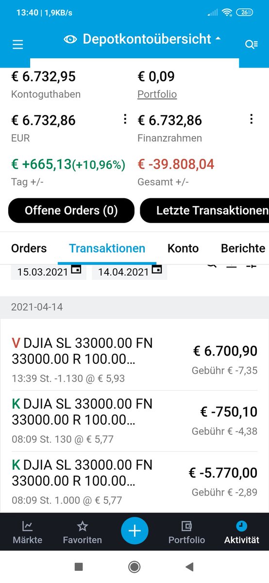 RepublicFake's tweet photo. Schein mit Gewinn verkauft. Aktuell heute 10 Prozent Plus.

Mühsam ernährt sich das Dow-Hörnchen.

#DowJones #dertrader #daytrading #boerse https://t.co/iMXCWk6ZQu