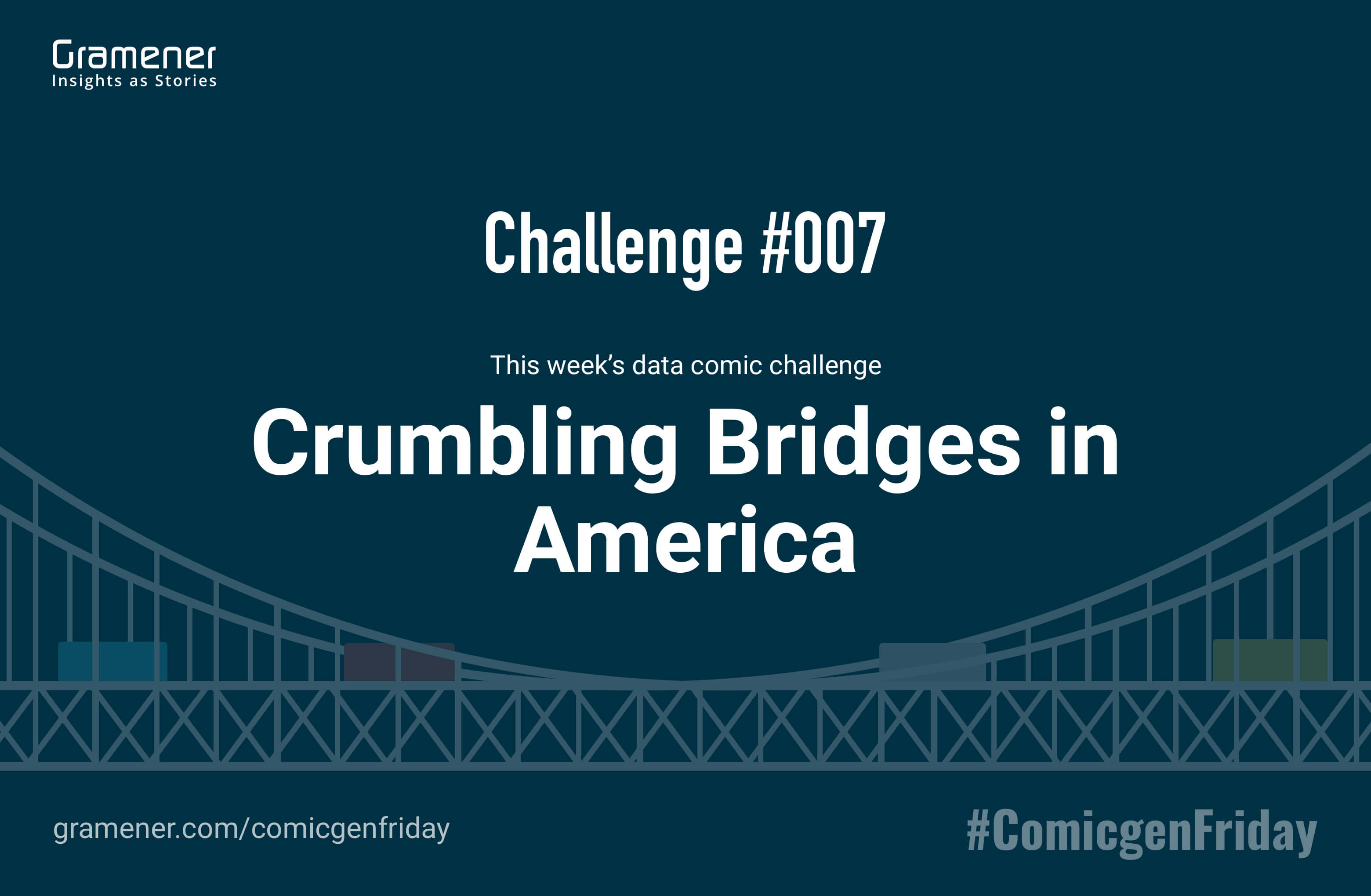 Datacomicgen Would You Drive Confidently On A Structurally Deficient Bridge Here S A Small Dataset On Crumbling Bridges In America Tell Us Your Data Comic Story Comicgenfriday Comicgen Datacomics Storytelling Infrastructure