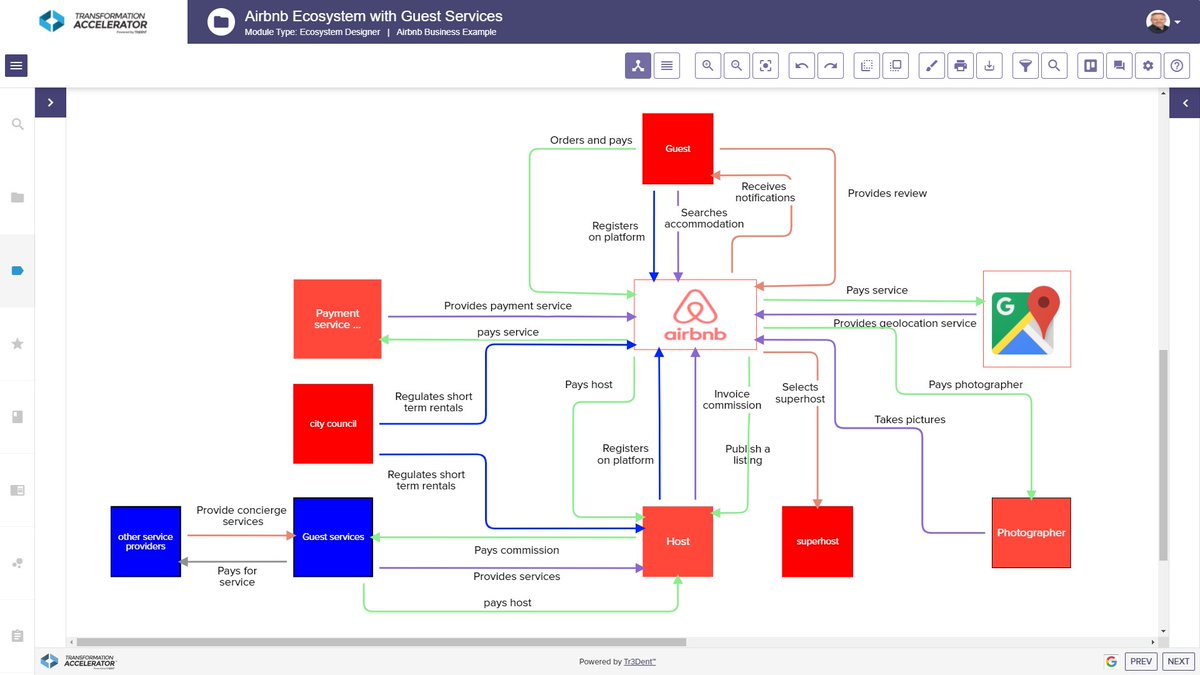 Ard-Pieter de Man tweet media
