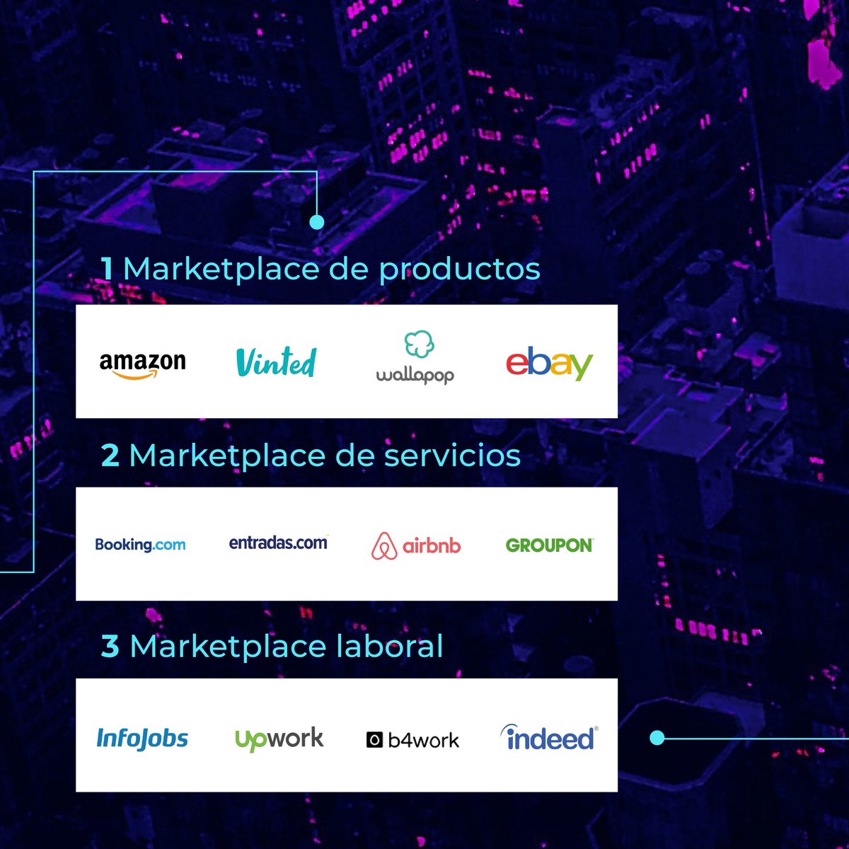 ✨📲  ¿Qué es un Marketplace?
· Una plataforma empresarial para vender productos o servicios.
· Existen MP de productos, de servicios y de ámbito laboral.
✨Para saber más, ¡visita nuestra página web! ▶ hubs.ly/H0L8BQs0
#Marketplace #Marketpartner #SomosIncrenta