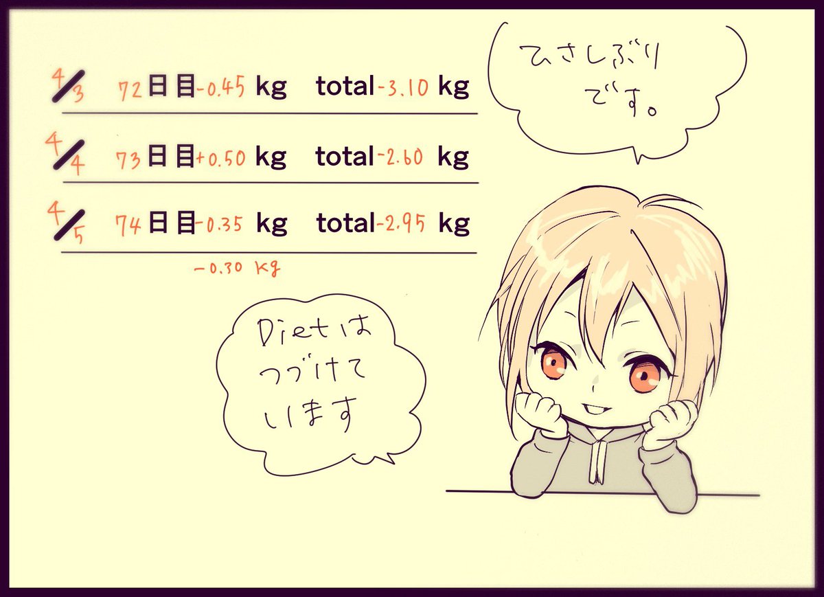 最近更新してませんでしたが、ダイエットは続けていますー。遅れた分も取り戻すぞ。

成果はじわじわでています。

#絵日記 #えいりのダイエット記録 #コルクラボマンガ専科 #1日1絵 
