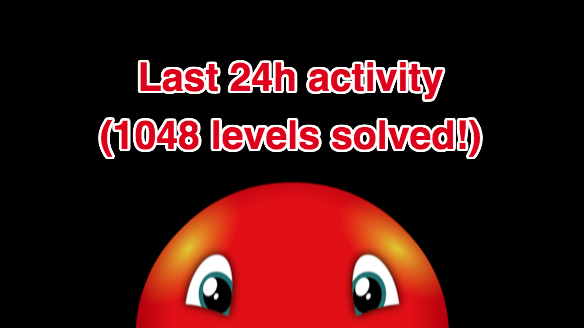 Thank you! 😃 #supaplex #boulderdash #indiegames #gamedev #indiedev #indiegame #puzzle #indiegamedev #gamedesign #gamedevelopment #gamedev #indiegames