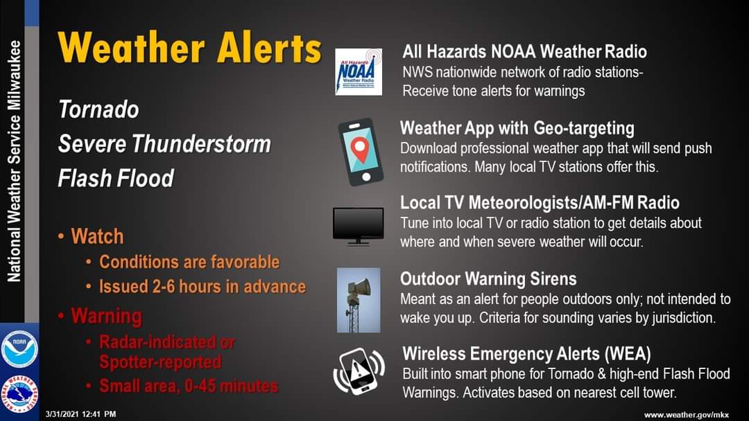 RockSheriffWI's tweet image. April 12-16, is Tornado and Severe Weather Awareness Week. 
A mock tornado watch will be issued tomorrow, April 15, statewide by the National Weather Service at 1:00 p.m., followed by a statewide mock tornado warning at 1:45 p.m. Rock County sirens alert at 1:45 p.m. for 1-2 min.