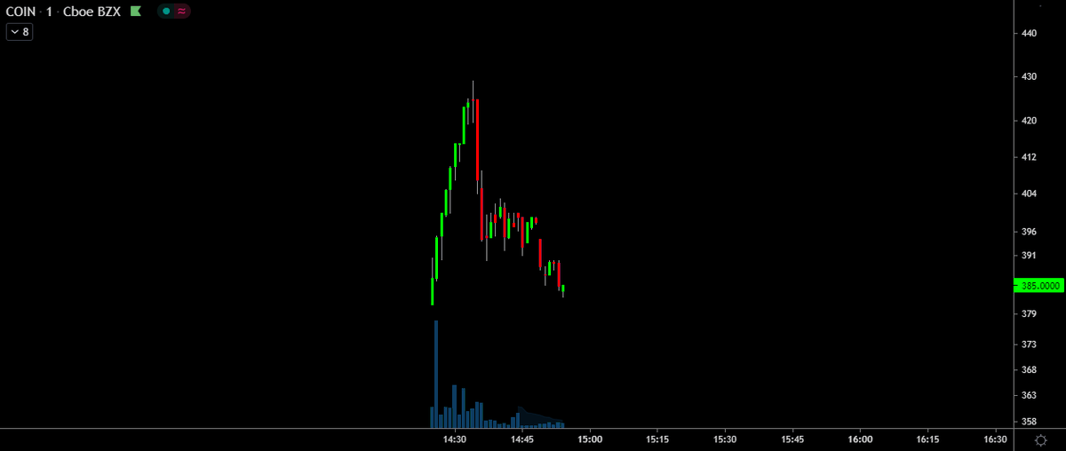 Surfeando el Merval tweet media