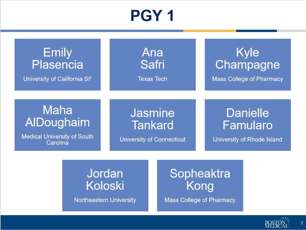 BMCPharmRes's tweet photo. Introducing the 2021-2022 Boston Medical Center Pharmacy Residency Class! 

We are excited to welcome this amazing and talented class to @The_BMC! 

July is going to be a great time getting to know each of you and starting the journey of building your careers https://t.co/VkJDh4rhSK