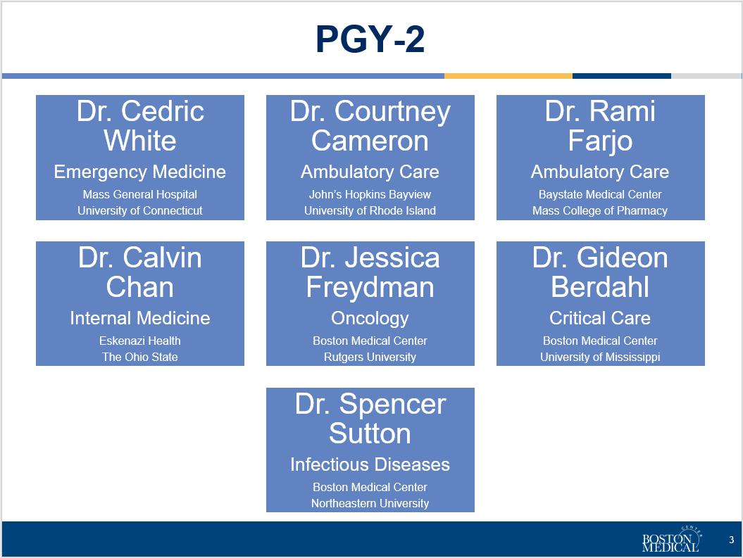 BMCPharmRes's tweet photo. Introducing the 2021-2022 Boston Medical Center Pharmacy Residency Class! 

We are excited to welcome this amazing and talented class to @The_BMC! 

July is going to be a great time getting to know each of you and starting the journey of building your careers https://t.co/VkJDh4rhSK