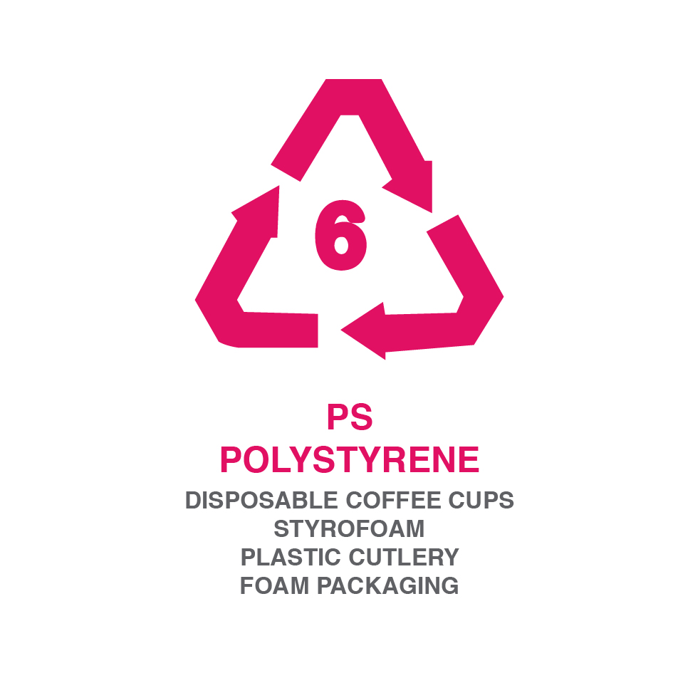 Our monthly installment showing you what the plastic resin code on your products means, helping to break down any barriers to recycling. 
○
#gumdrop
#recycle
#fightwaste
#gogreen
#circulareconomy