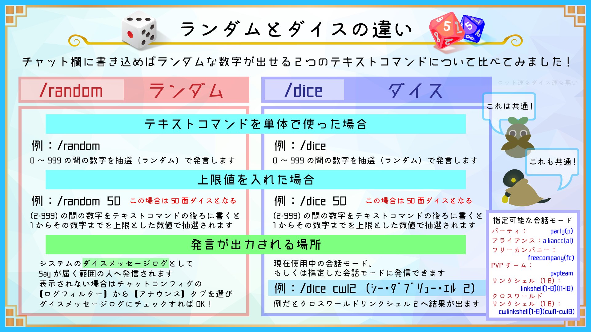 Ff14豆知識ノート ダイスの振り方 Random または Dice をチャット欄に打ち込む またはマクロを作って使用することで数字がランダムで表示されます デフォルトは0 999の間ですが 上限値を指定することも可能です 違いは画像をご参照ください