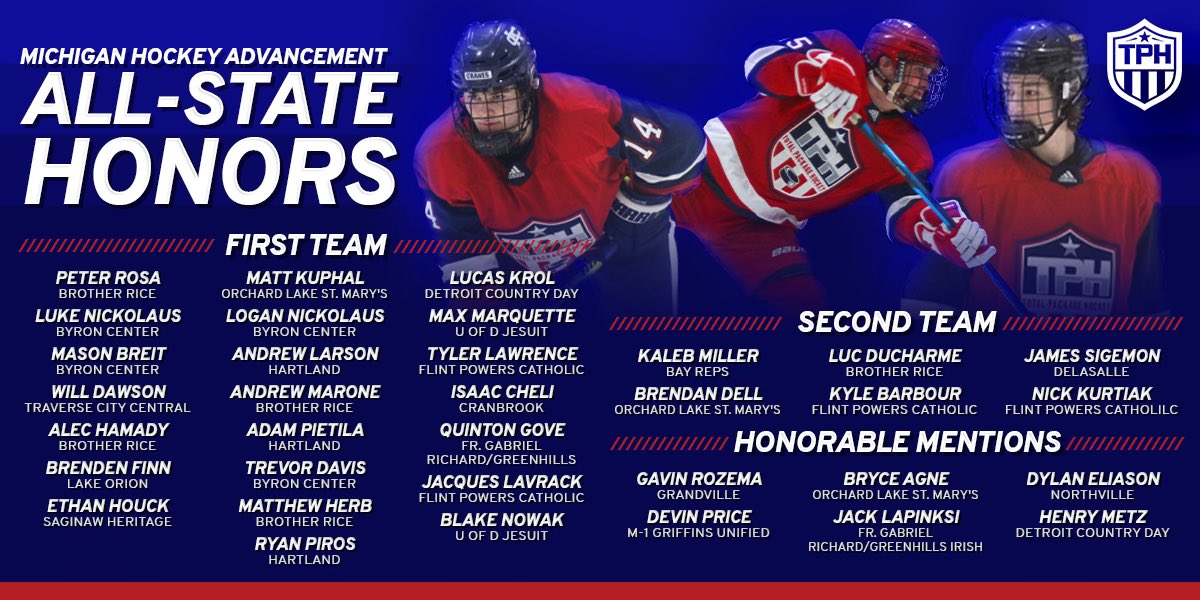 Total Package Hockey tweet media