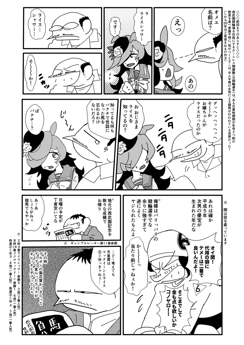 C98 2日目 西地区ｑ22b 黛ふゆこ応援アカウント密です密です密です ウマ娘漫画 ライスシャワーとギャンブルレーサー関優勝 元37期 西武園