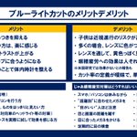 ブルーライトカットの効果は？メリットデメリットがこちら!
