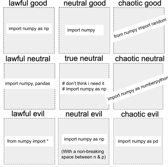 Look what you made me doooo @skyetetra 😭

(also: 1) I'm sure I'm not the first to do this and 2) yes, graphic design is my passion, why do you ask?)