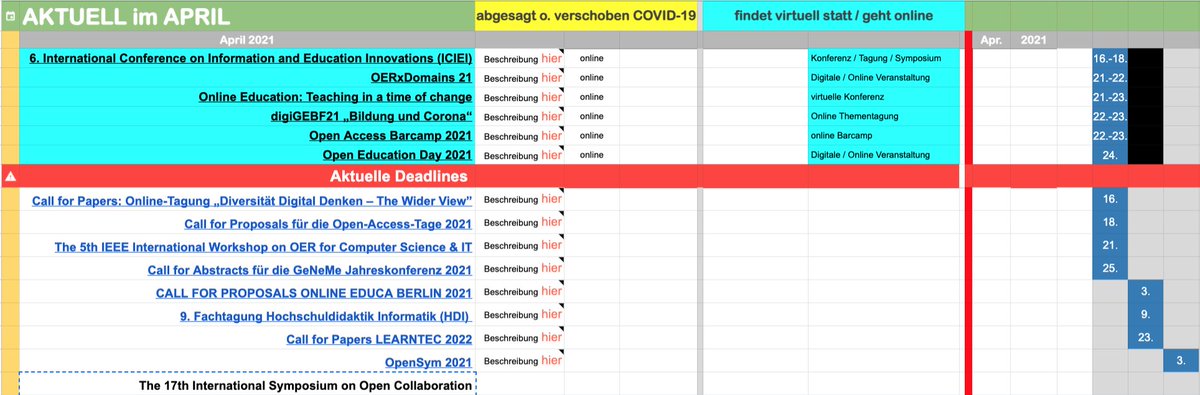 OER_JOINTLY's tweet photo. Der April bringt (wie so oft) wechselhaftes Wetter mit sich ❄️🌧️🌤️ eine Konstante: der OEde Community-Kalender - gemeinsam schaffen wir einen  Überblick über anstehende Veranstaltungen &amp; Call for Papers! just edit🪄

https://t.co/t87bUfEWvz // #OERde #OER #hack4OER #OpenEducation https://t.co/sQaiXp6Gg8