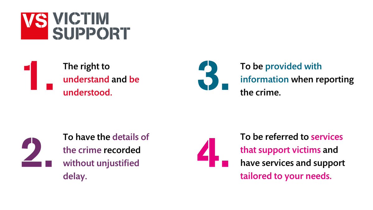 VictimSupport's tweet image. As a victim or witness of crime you have 12 key rights under the new #VictimsCode that came into force on 1st April 2021.
