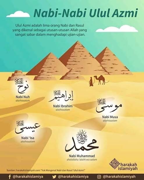 Rasul rasul yang mempunyai ketabahan luar biasa disebut sebagai ulul azmi jumlahnya ada