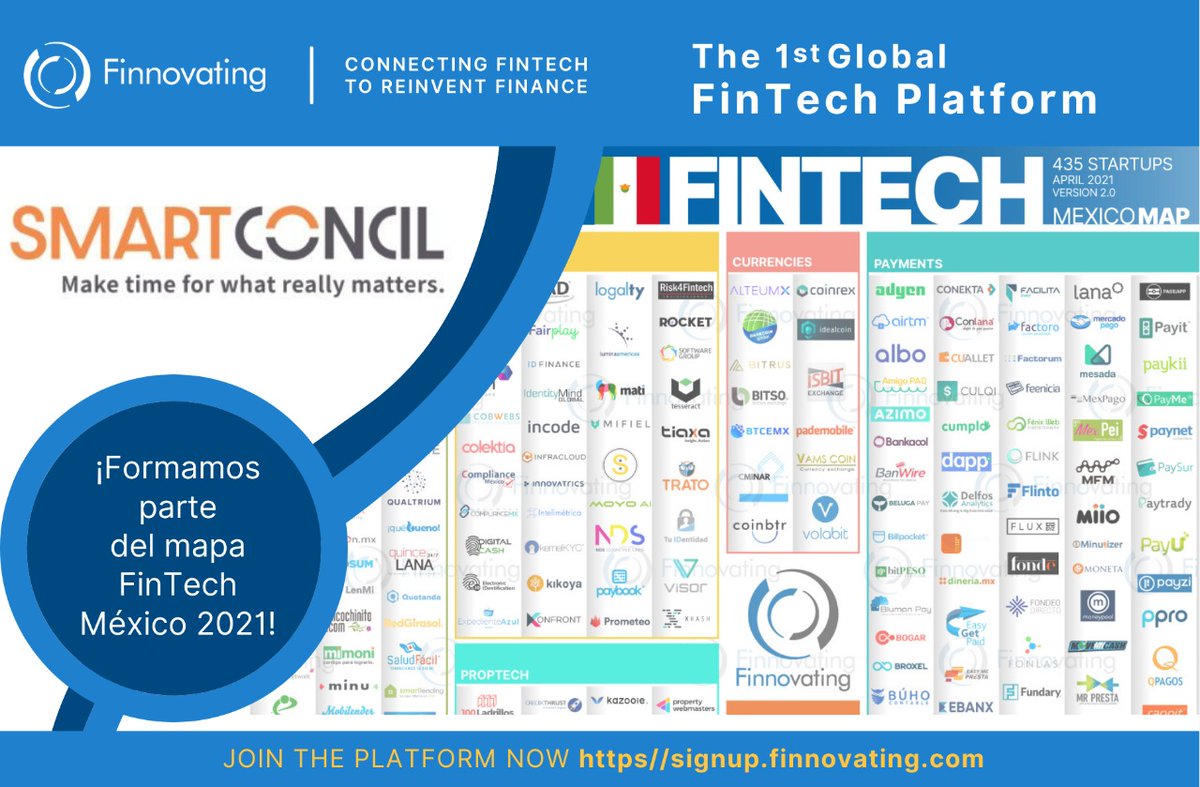 SmartConcil's tweet image. En Smart Concil trabajamos para seguir escalando 👌🙌
🎉Contentos de aparecer en el mapa #FinTech México 2021😃 🎉
#mapafintech #fintechmap #LATAM #finanzas #startup #negocio