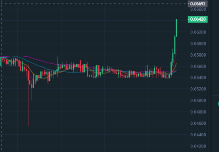 AME Chain - Quantum Secure Network tweet media