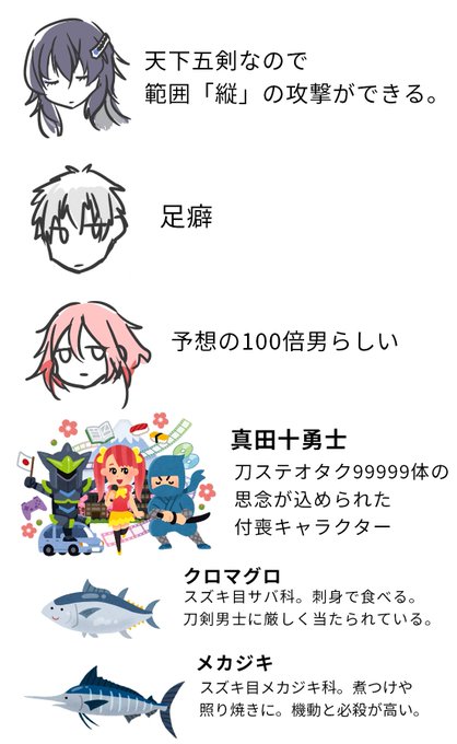 ユルク さん の最近のツイート 4 Whotwi グラフィカルtwitter分析