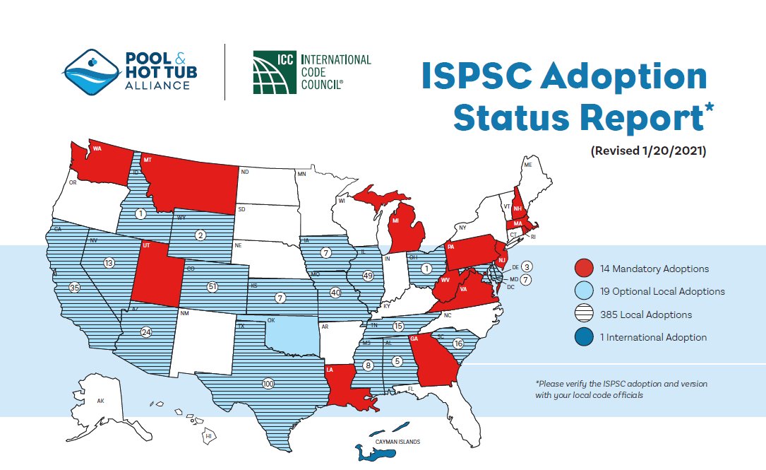 ThePHTA's tweet photo. The International Swimming Pool & Spa Code concentrates on all aspects of pool and spa design and construction. PHTA is offering ISPSC training April 19 & 21. https://t.co/kmjzEQmmp0
#pools #poolpros #pooldesign #poolbuilders #spas #ISPSC #training #education https://t.co/1pXVkka4rq