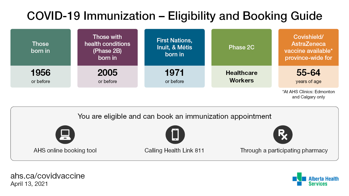 Alberta Health Services (@ahs_media) on Twitter photo 