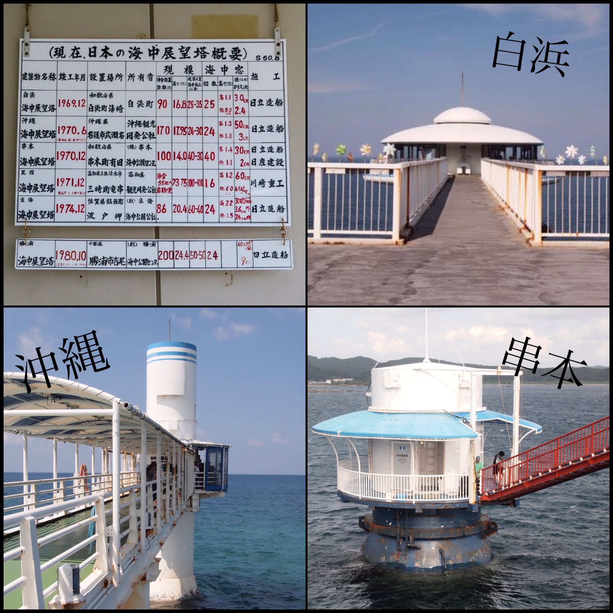 Towerup とりあえず今日本にある海中展望塔を紹介しておきますね 紋別を入れて全部で7箇所あります 恋はdeepに 恋ぷに 海中展望タワー Towerup とりあえず今日本にある海中展望塔を紹介しておきますね 紋別を入れて全部で7箇所あります 恋はdeepに 恋ぷに 海中展望タワー