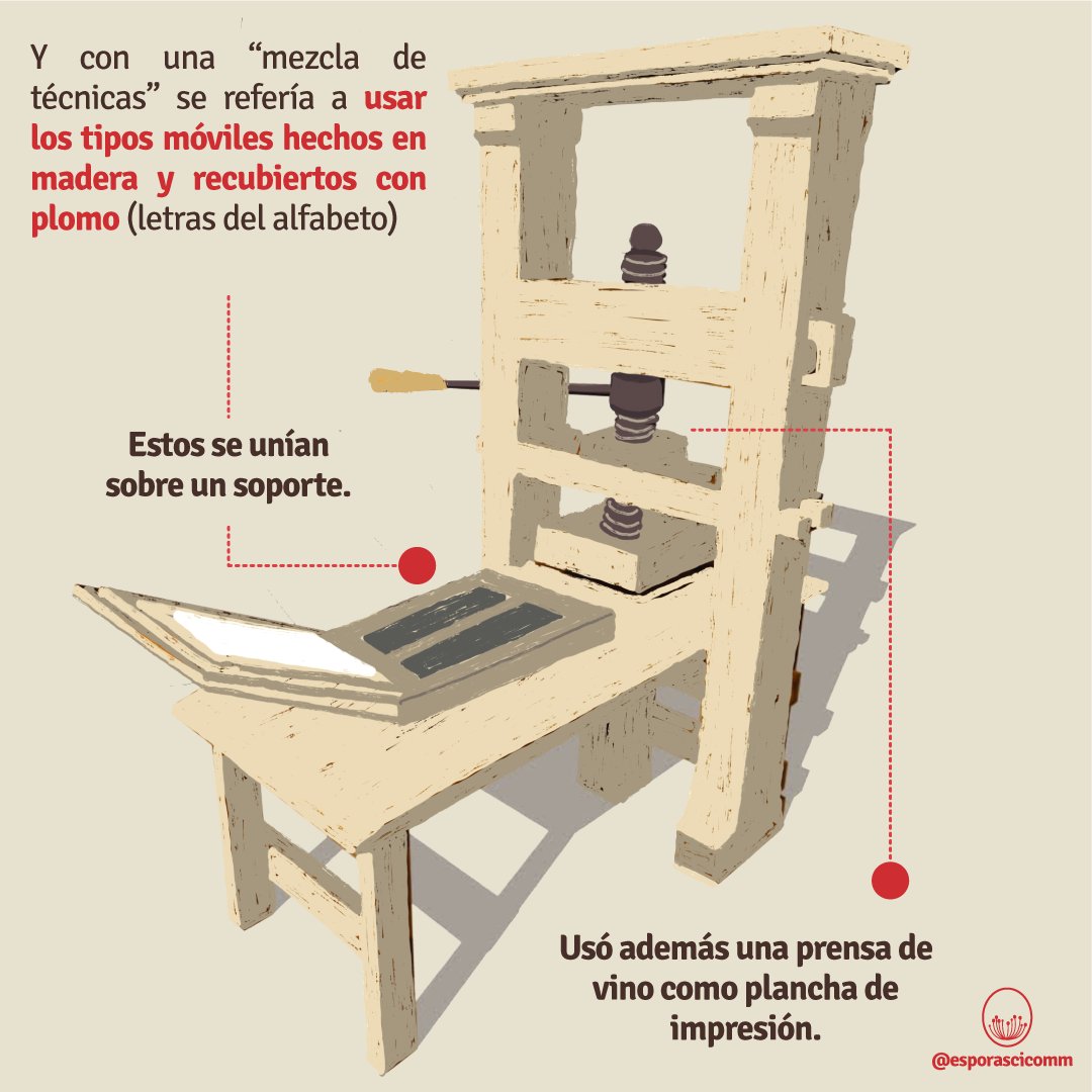 Blog De Palma2mex Conoce Como Funcionaba La Imprenta vrogue.co