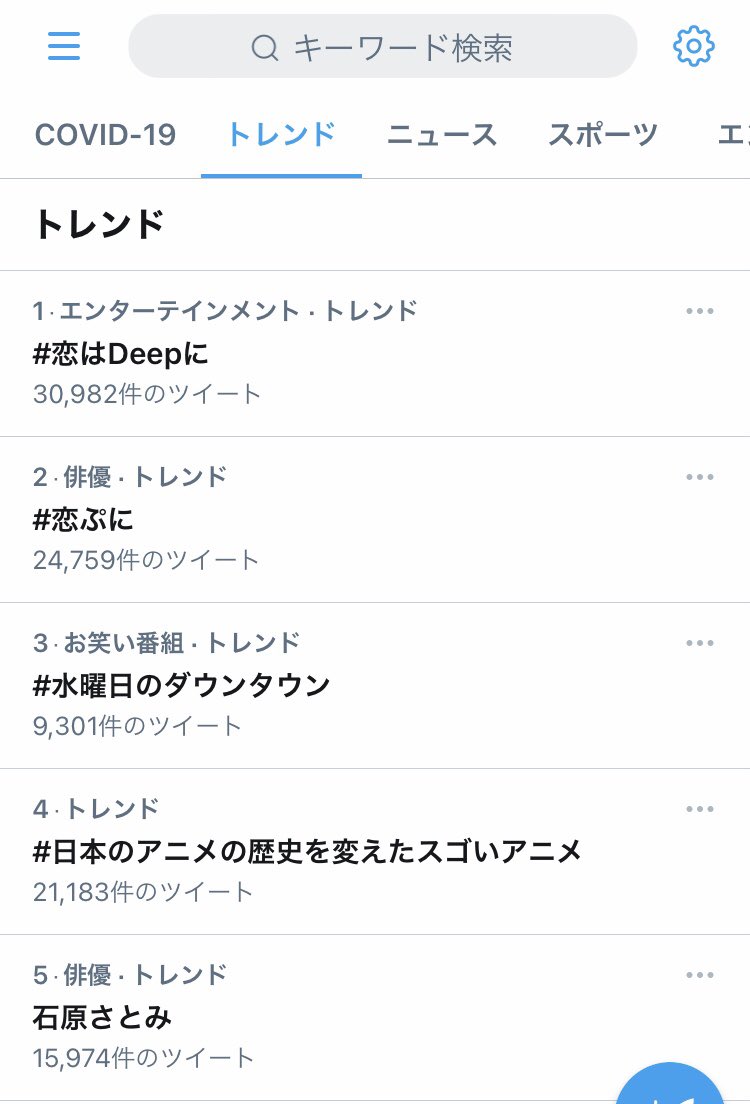 ট ইট র 酔生夢死 恋はdeepに 恋ぷに 石原さとみ までは分かるけど まさか アナゴさん がトレンド入りするとは思わないじゃん