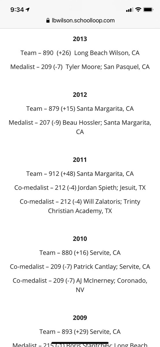 jesuitgolf's tweet photo. Fun and not surprising to see Will Zalatoris and Jordan Spieth finished 2nd and 3rd at the Masters. These two had some great duels in high school! https://t.co/QJYAXneUEB