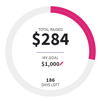 JenniferEDDLLC's tweet photo. We're getting there! Make your tax deductible donation through our secure site TODAY! https://t.co/zuEIjY6FXz
#MSABC #MakingStridesAgainstBreastCancer @AmericanCancer @EricDoesDataLLC https://t.co/MMcggZA6cs