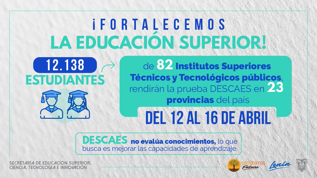 A través de DESCAES buscamos medir competencias de enseñanza-aprendizaje en la formación superior, por ello hemos aplicado esta evaluación a 3.071 docentes de Institutos Superiores Técnicos y Tecnológicos públicos y en esta semana lo haremos a 12.138 estudiantes de 23 provincias.
