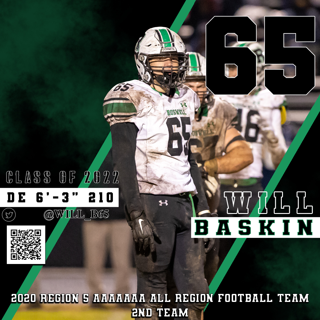 Roswell Football tweet media