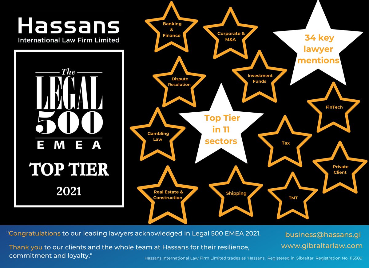 As a glimmer of normality resumes, we can thankfully rely on <a href="/thelegal500/">The Legal 500</a> #L500EMEA2021 to deliver business as usual with their rankings! Clean sweep for Hassans at the top of the Gibraltar tables across all 11 sections 🙌. Many thanks to our referees! legal500.com/c/gibraltar/