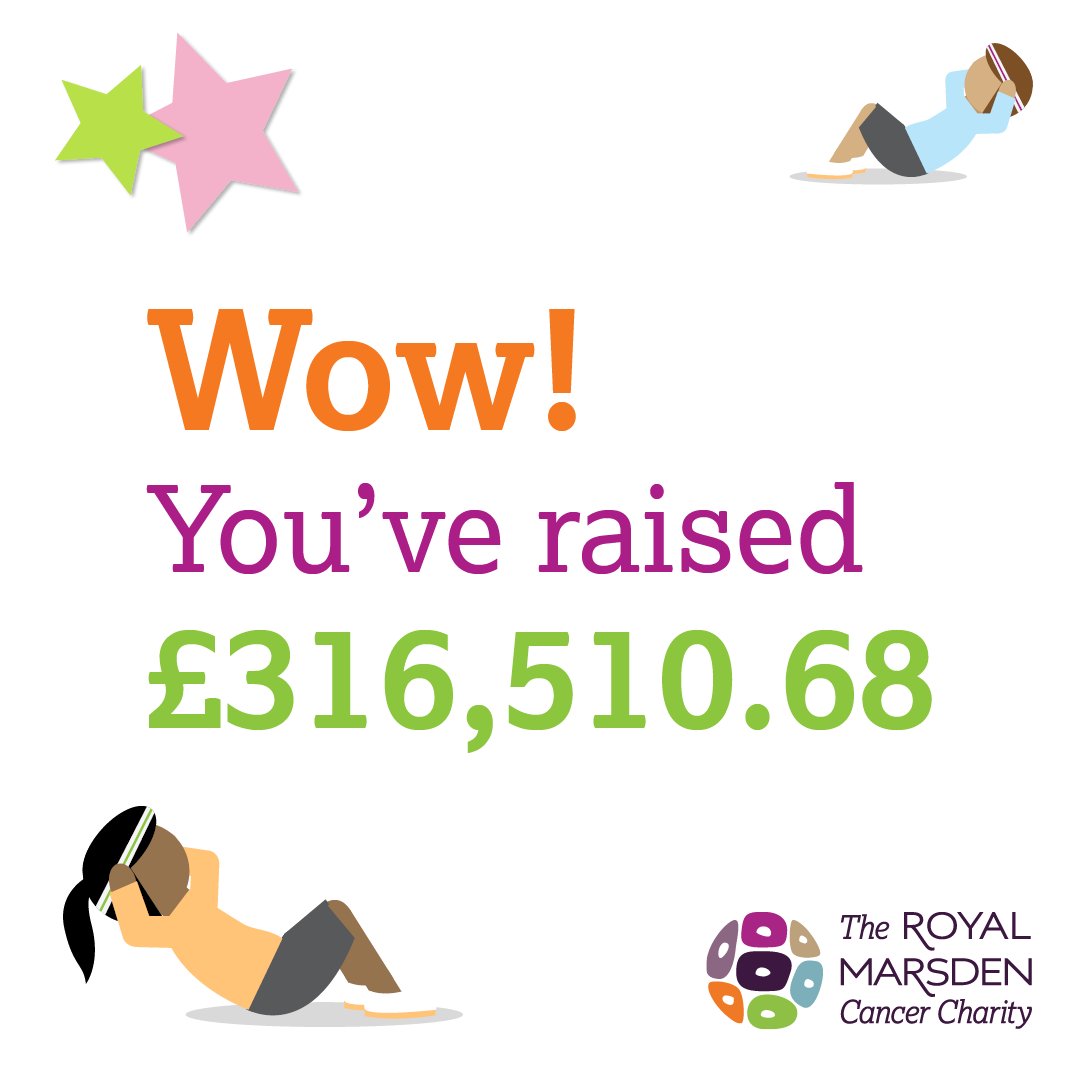 The Royal Marsden Cancer Charity tweet media